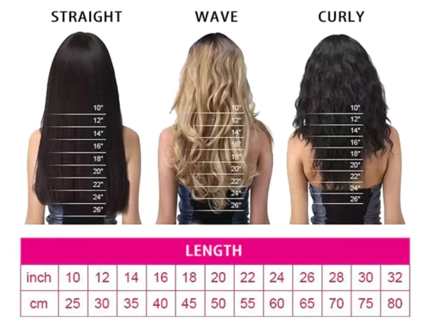 Hair Extension Lengths